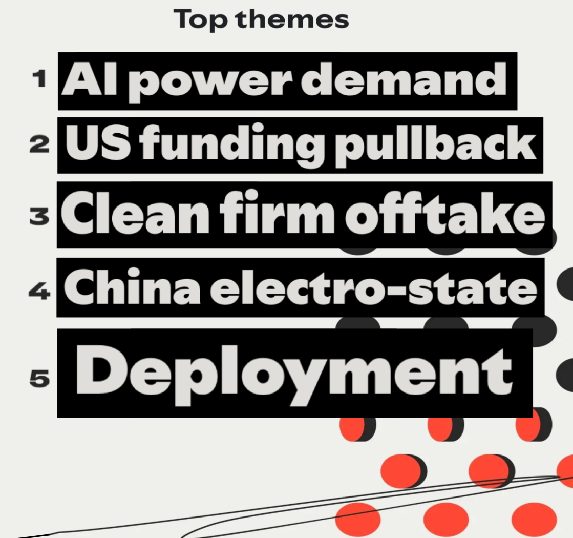 🌎 CTVC 2025 Wrapped #276