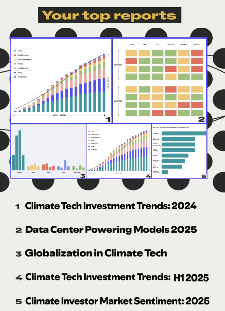 🌎 CTVC 2025 Wrapped #276
