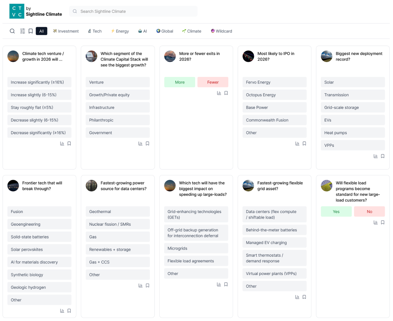 🌎 Ofgem’s £28bn UK grid plan lands #274
