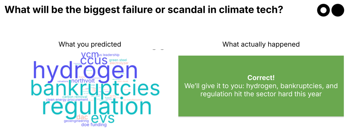 🌎🔮 Your 2025 predictions: the results are in