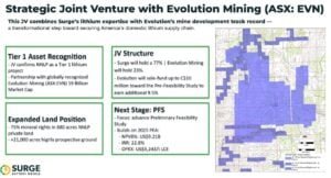 Surge joint venture evolution mining
