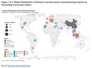 Global Distribution of Chinese overseas green manufacturing projects