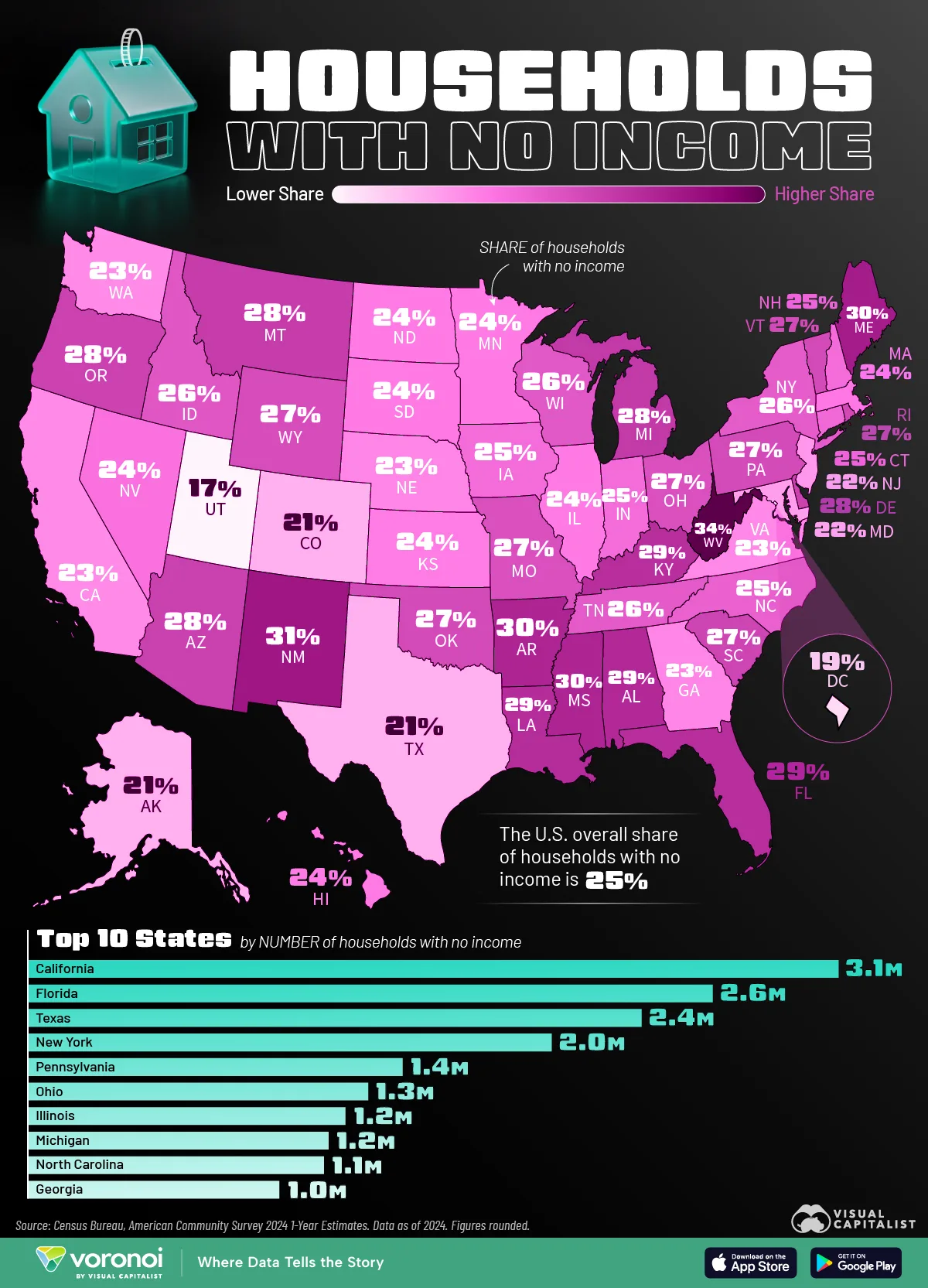 U.S. map of share of households with no income by state.