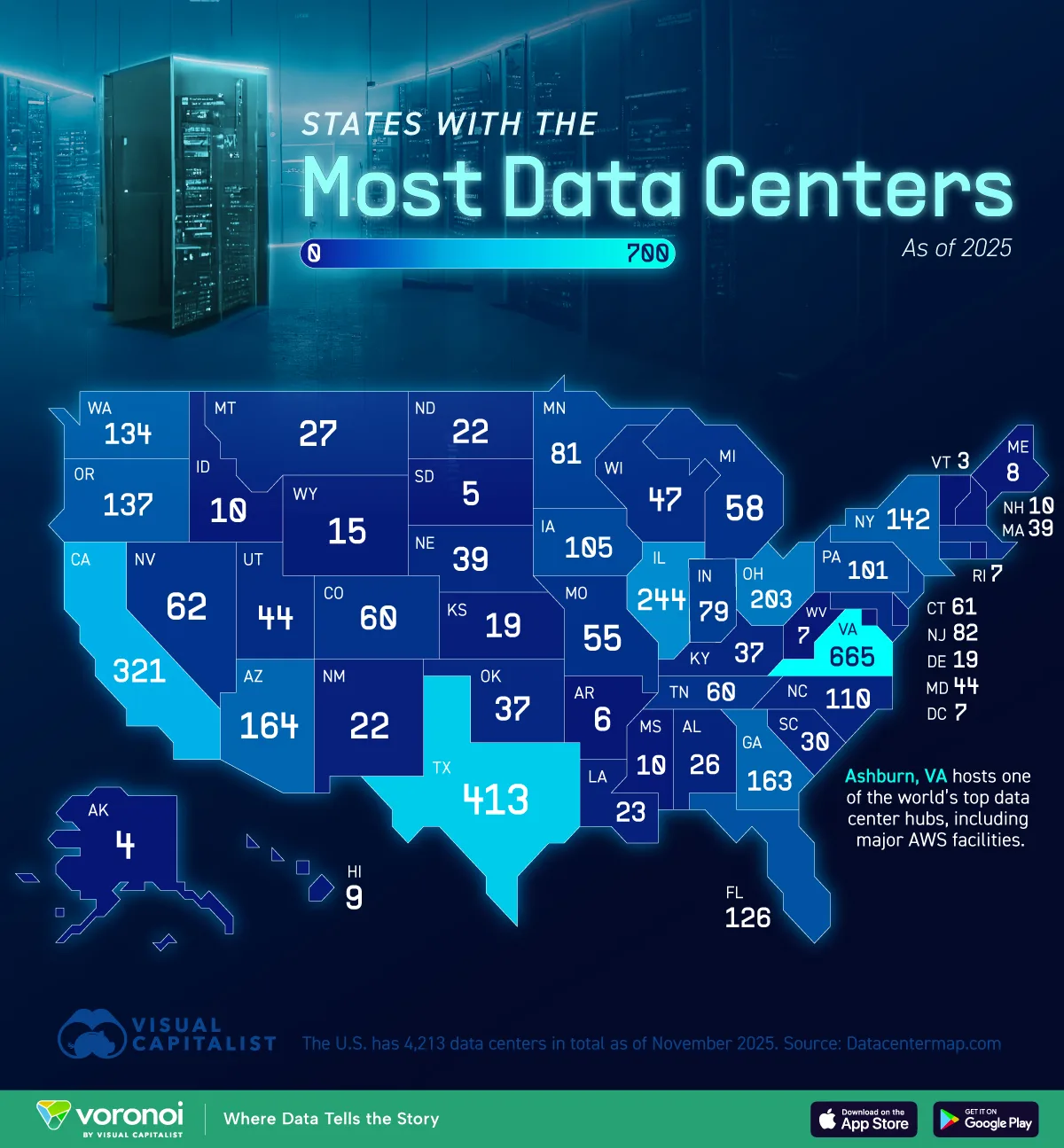 Map showing U.S. states with the most data centers in 2025.