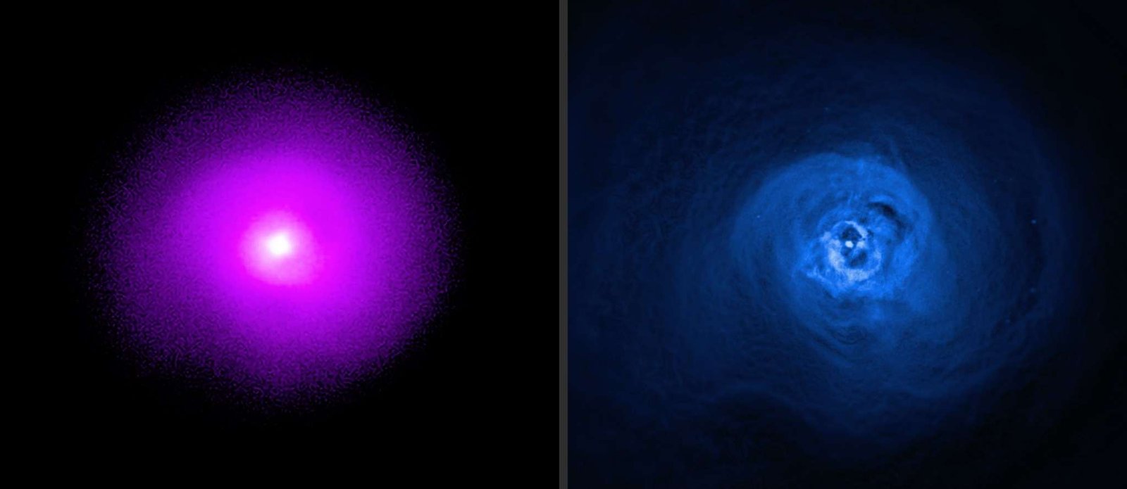 The Perseus Cluster. Left: Imaging X-ray Polarimetry Explorer (IXPE); Right: Chandra X-ray Observatory.