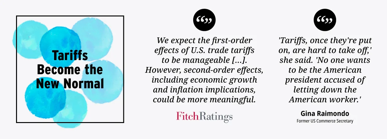 2026 tariff predictions