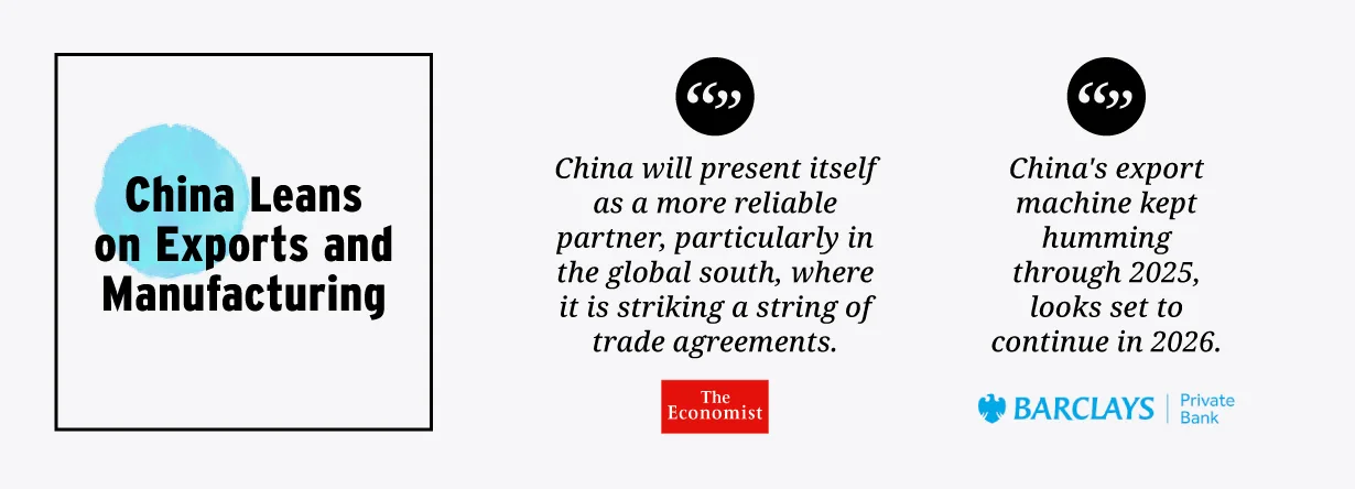 2026 china predictions