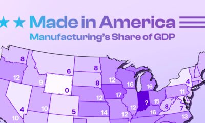 Part of a U.S. map labelled with numbers that indicate manufacturing as a share of GDP by state.