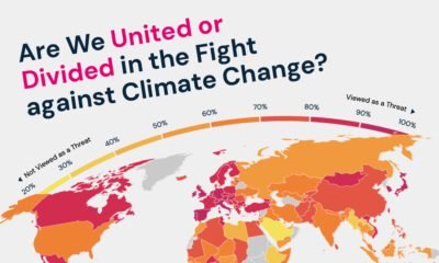 Teaser image of a heat map visualizing the percentage of people in each nation who perceive climate change as a serious threat, using data from the Lloyd's Register Foundation World Risk Poll.