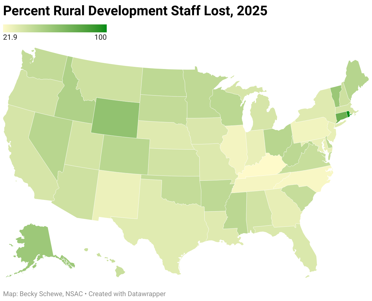 Percent Rural Development Staff Lost, 2025 (Choropleth map)