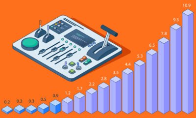 Preview of a graphic showing the growing demand for active ETFs, created in partnership with New York Life Investments