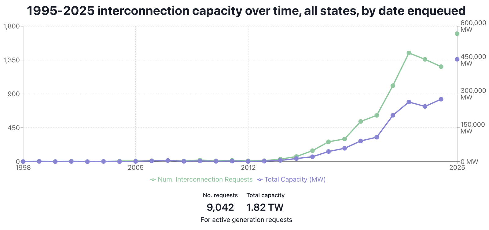🌎 Our New Year’s resolutions #277
