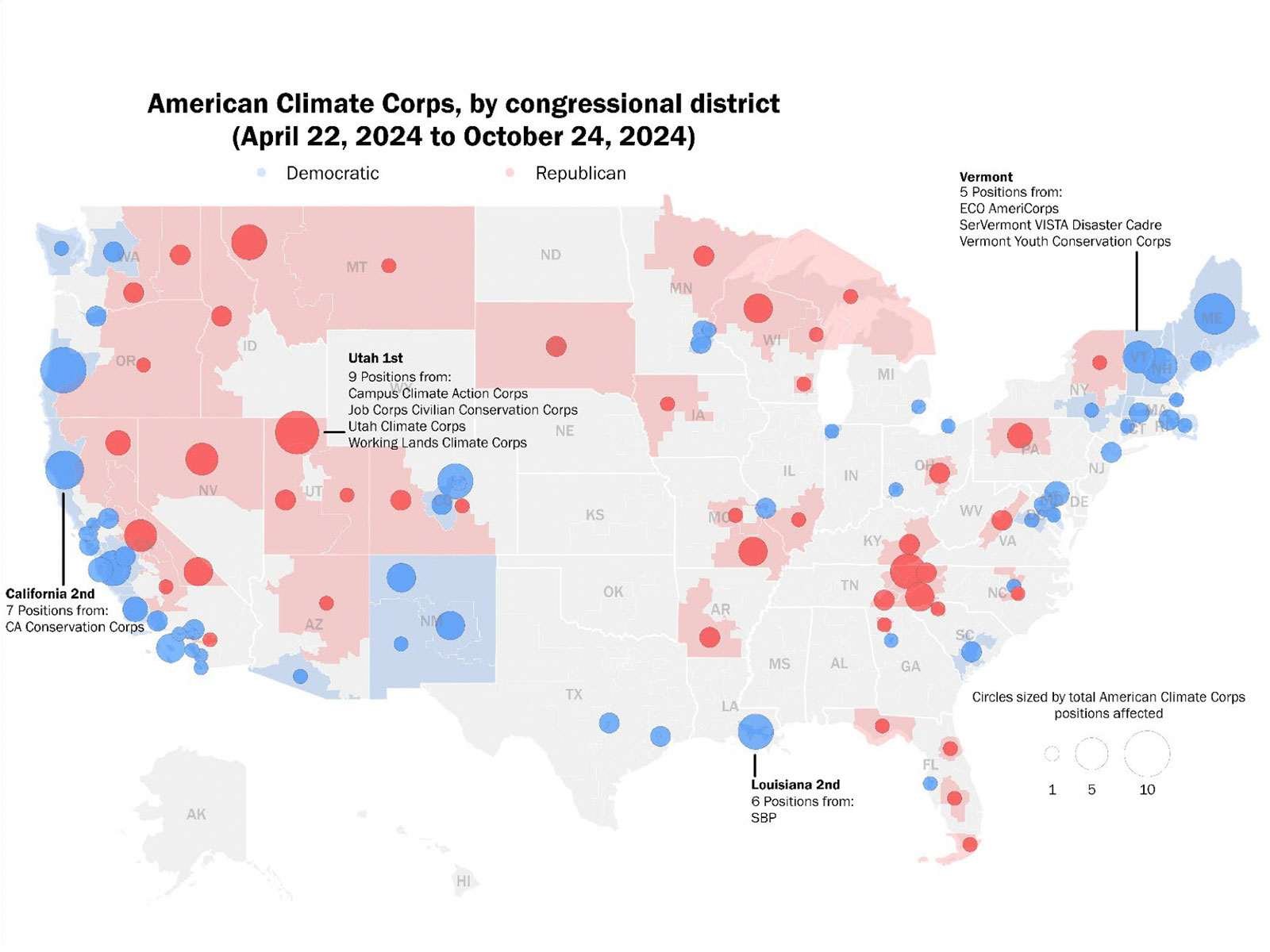 A map of the United States shows where American Climate Corps jobs were located by congressional district, spread across blue and red states