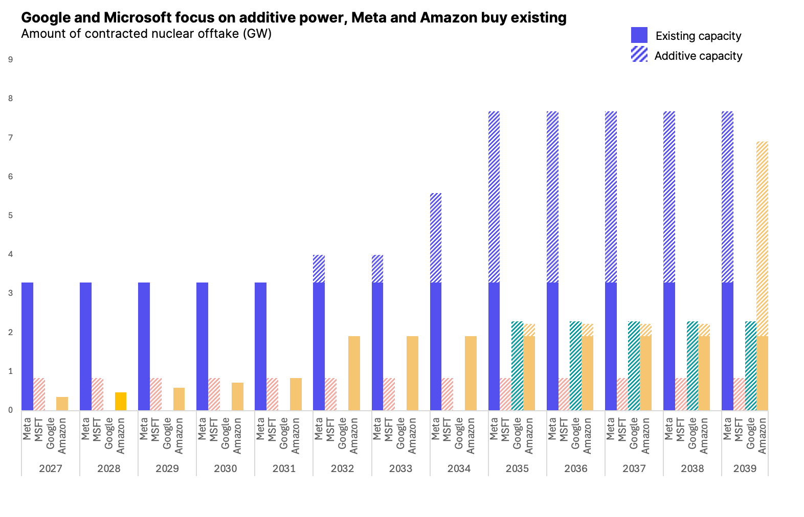 🌎 Clean energy rollbacks short-circuit in court