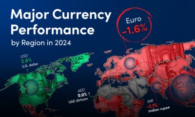 Preview of a map showing major currency performance in 2024 by region.