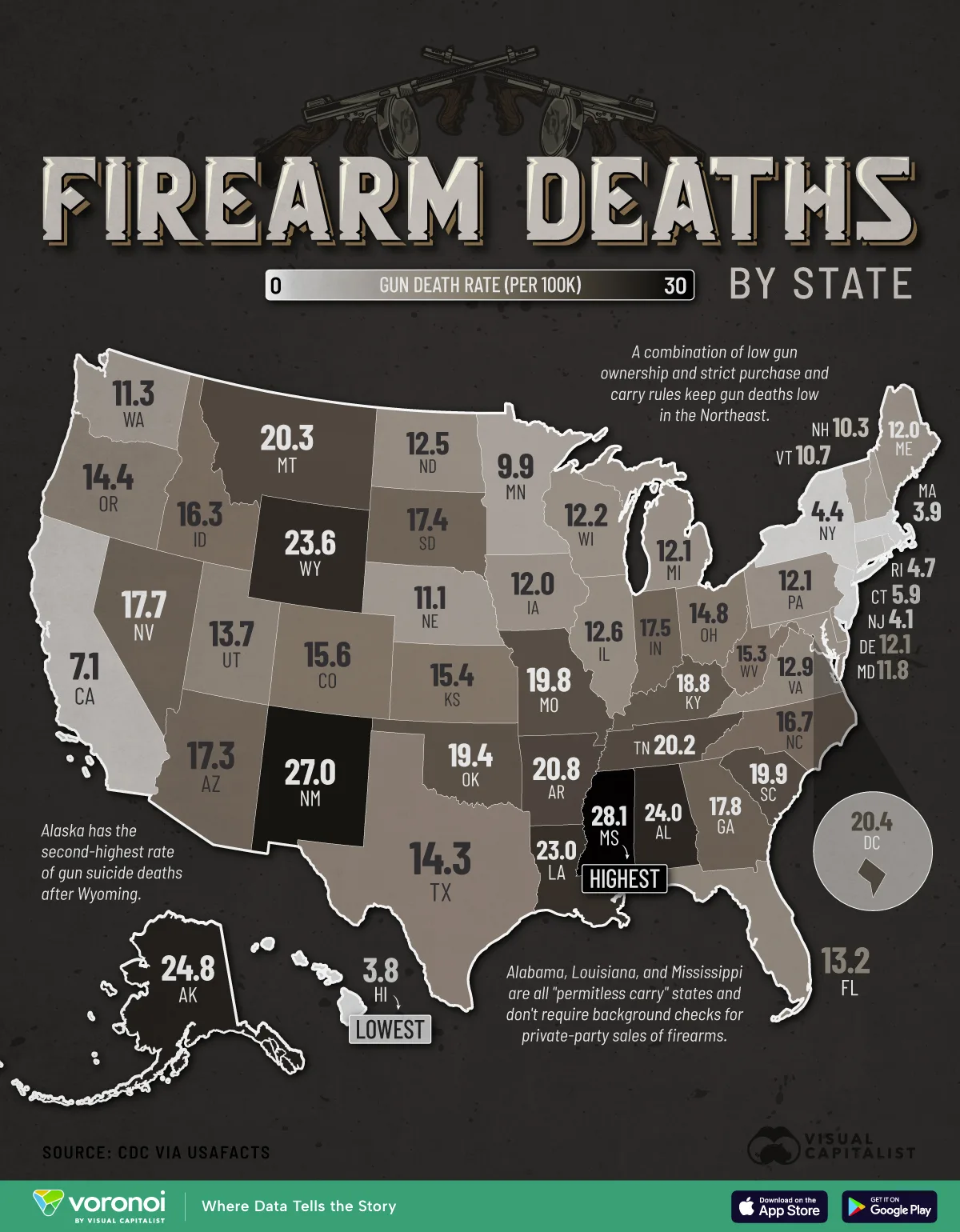 A state-by-state map of firearm death rates in the U.S., showing where gun-related deaths are highest and lowest.