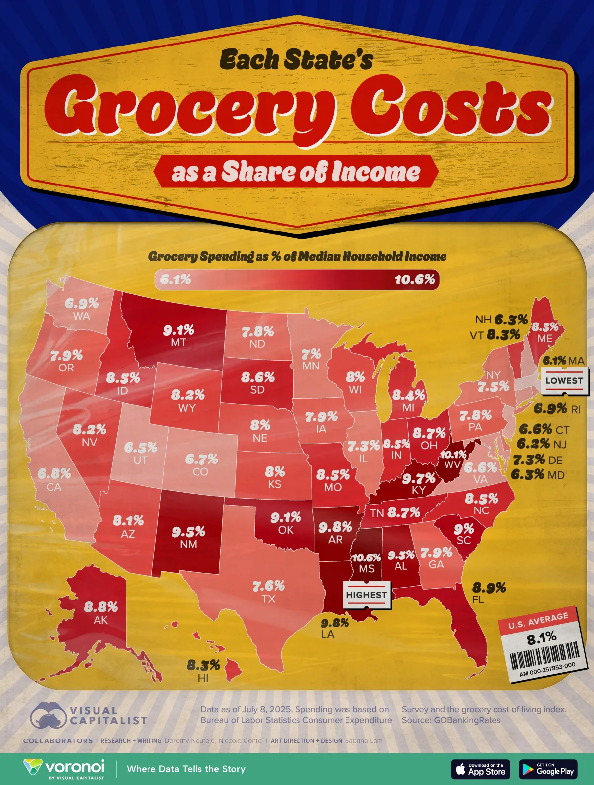 Map showing the average grocery bill by states as a share of median household income in 2025.