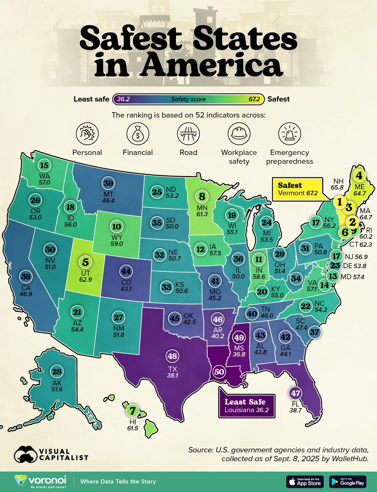 Mapped ranking of the safest states in America, based on WalletHub’s analysis of crime, financial safety, road safety, and preparedness.