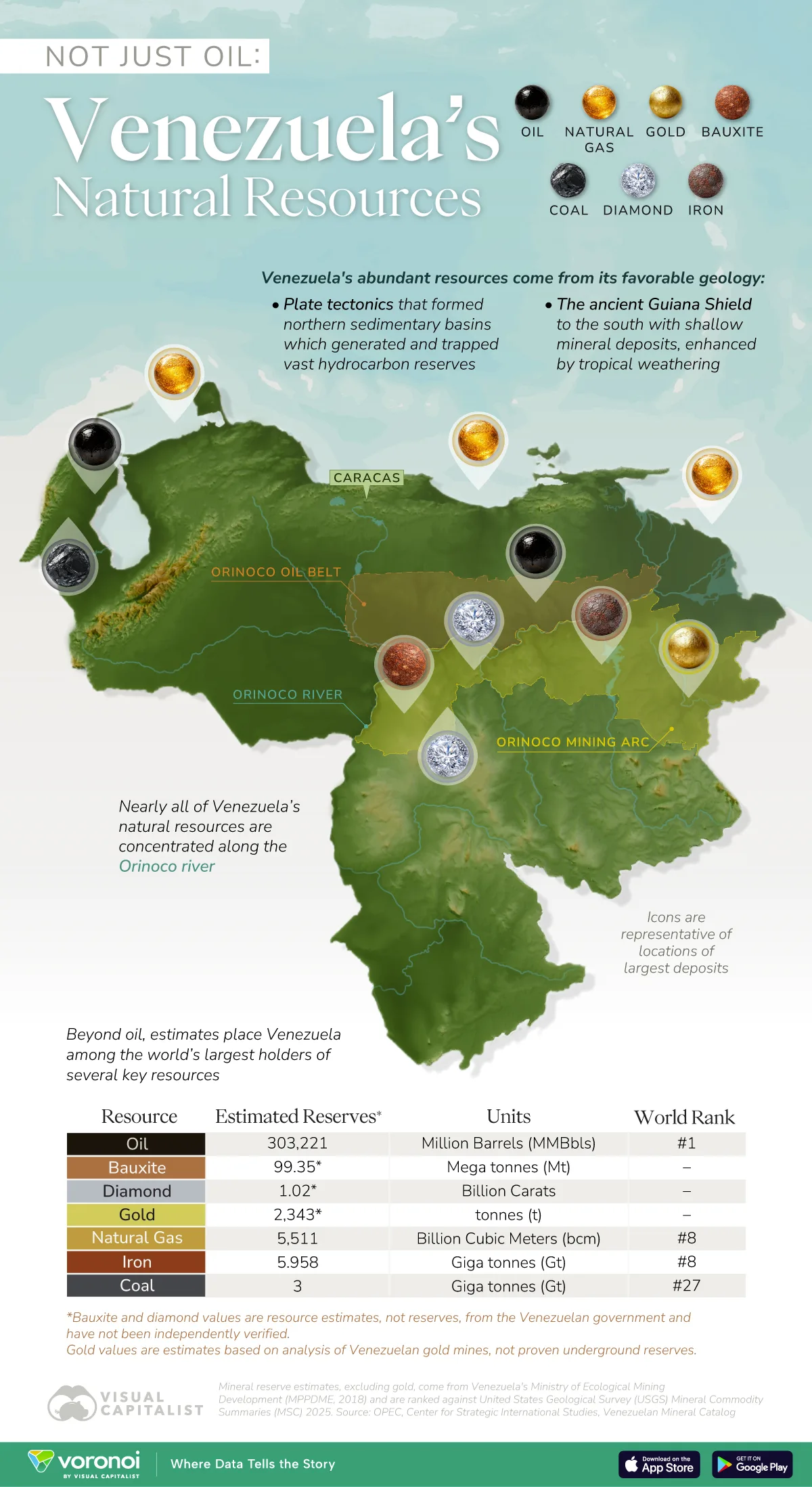 Map graphic highlighting Venezuela’s natural resources. Oil, natural gas, and various key minerals.