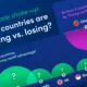 Preview of a proportional bubble chart showing which countries are winning vs. losing under Trump's trade policy, using data from Global Trade Alert.