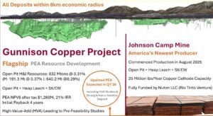 NUTON rio tinto copper