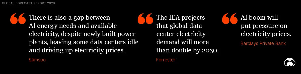Expert quotes on the electricity build-out