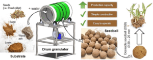 SGF seed ball technology