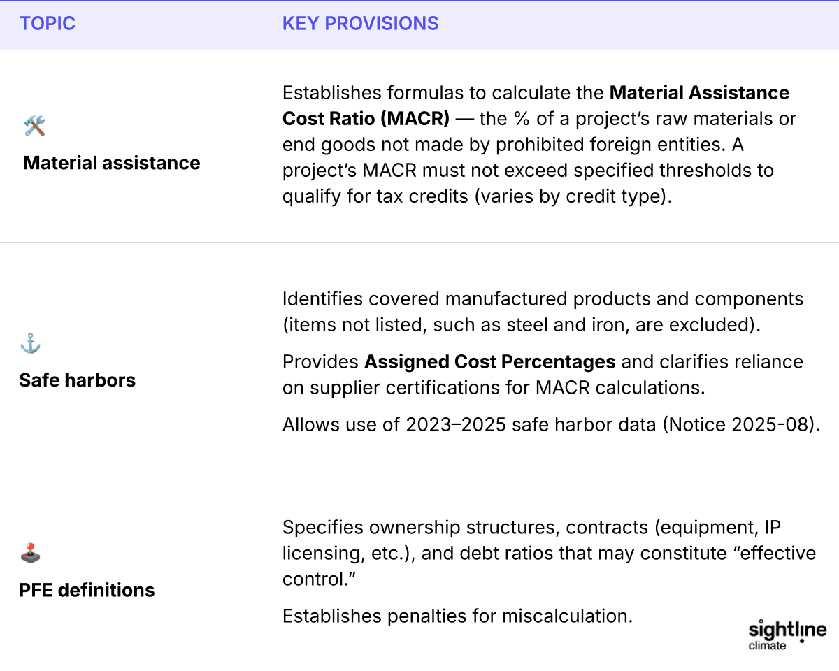 🌎 FEOC in focus #283