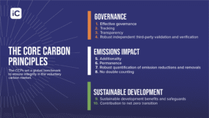 ICVCM core carbon principles