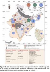 India CCUS geological structure