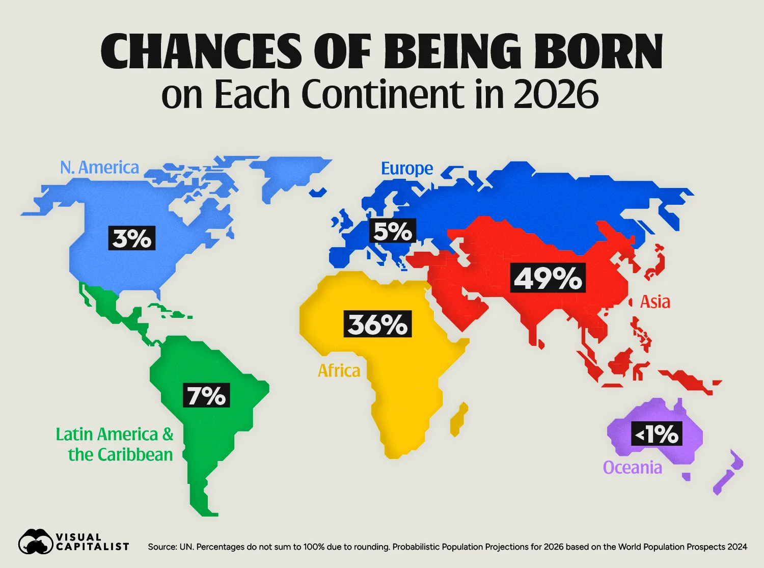 This visualization maps the probability of being born in each region of the world