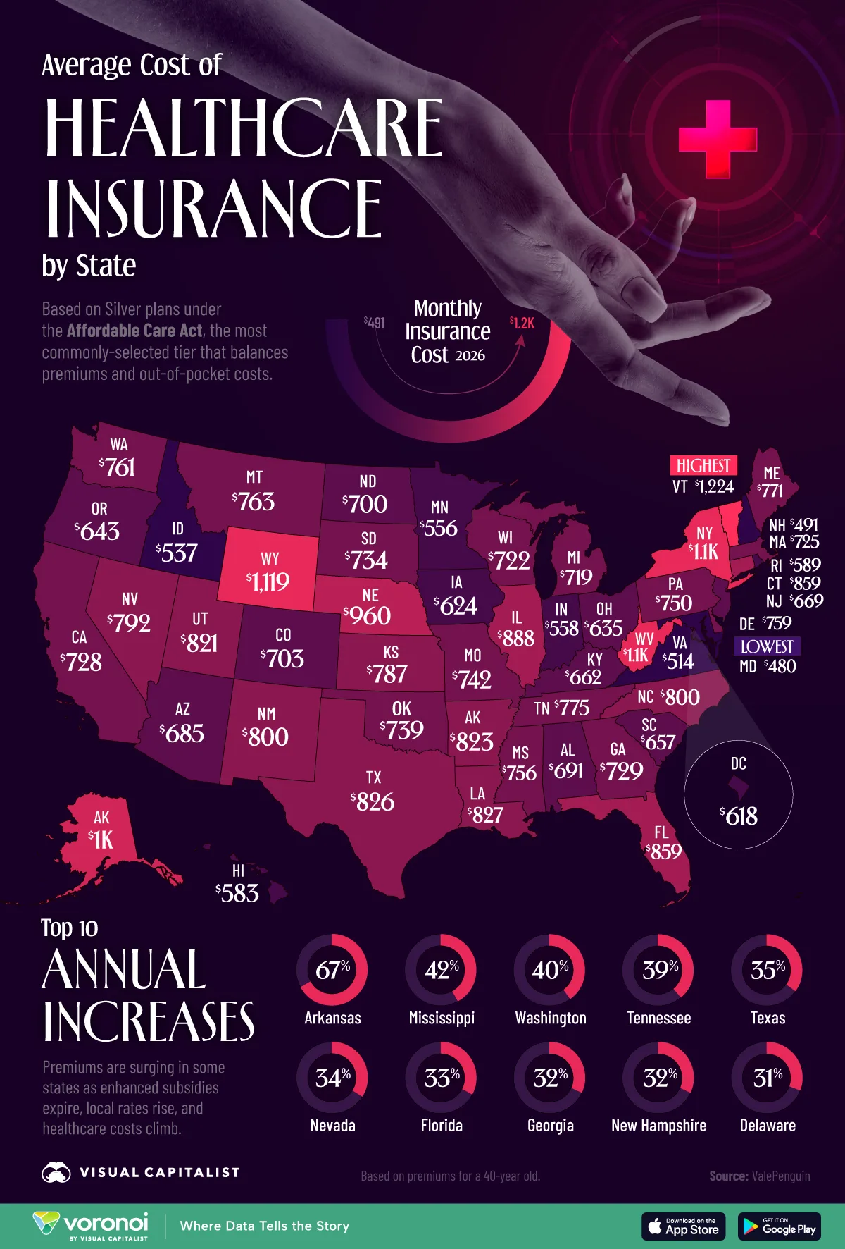 Map showing the average health insurance cost by state in 2026.