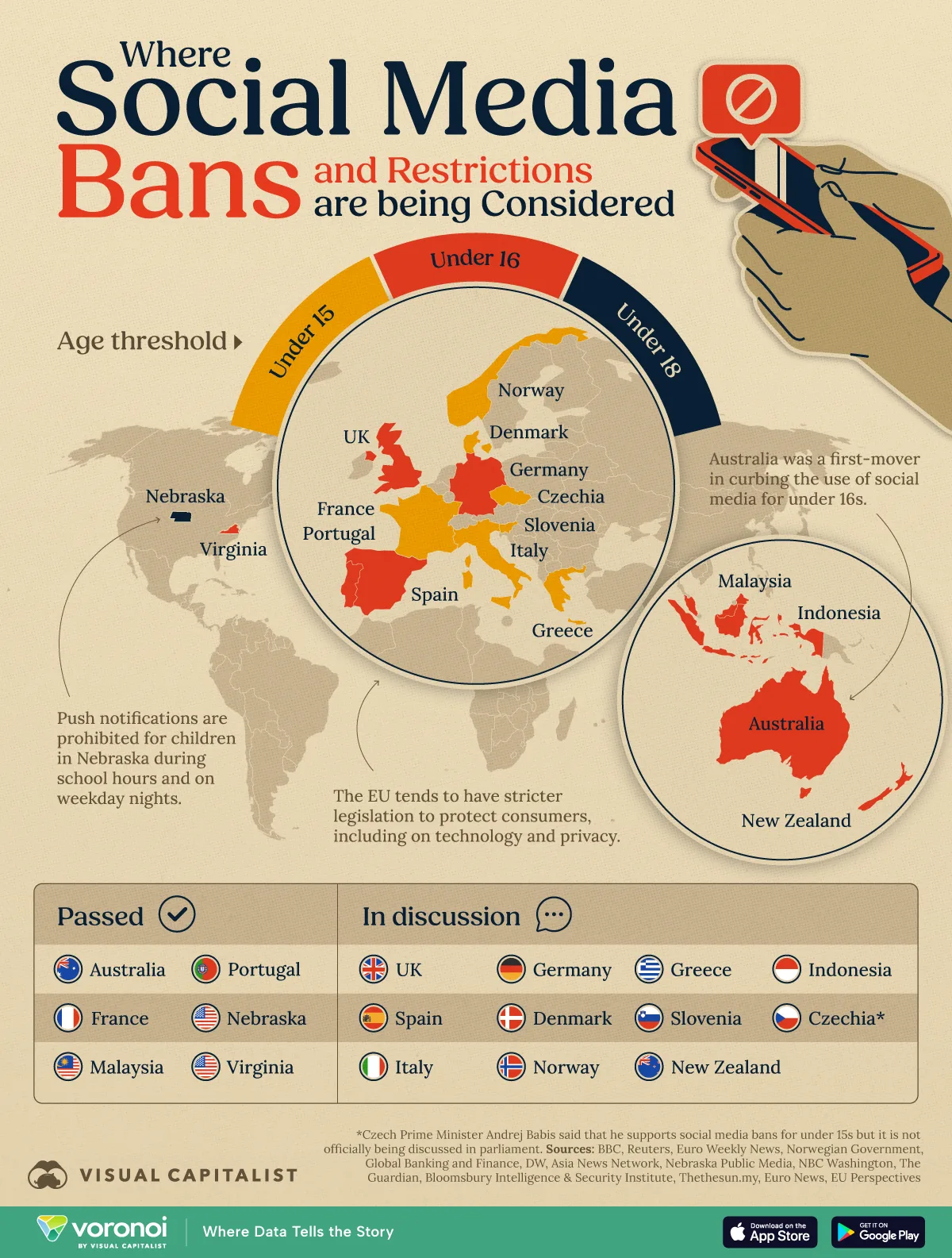 World map of social media bans and restrictions for children being considered by countries and states.