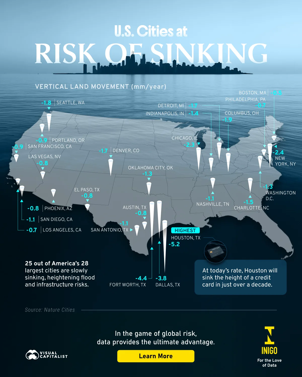 U.S. map showing the cities that are sinking, using data from Nature Cities.