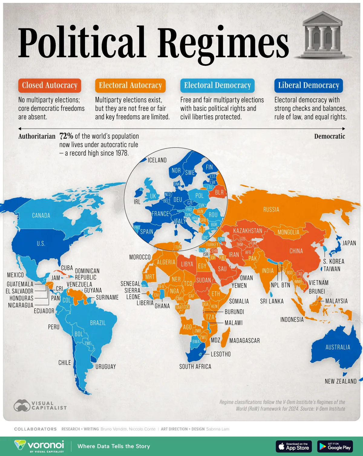 This map categorizes each country’s political regime into four types: closed autocracy, electoral autocracy, electoral democracy, and liberal democracy.