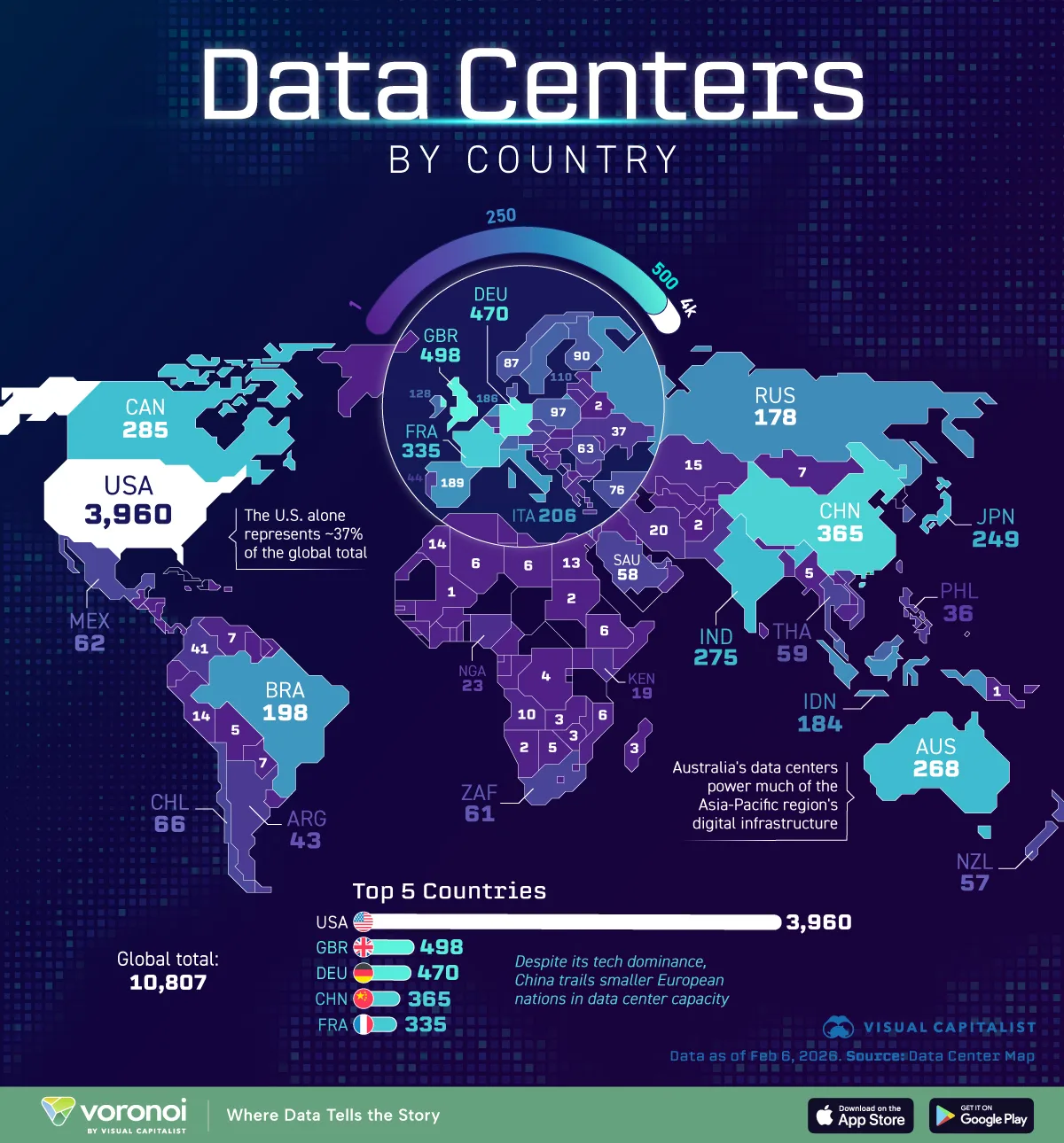 Map exploring which countries lead in data center infrastructure and how digital hubs are distributed globally with our country ranking.