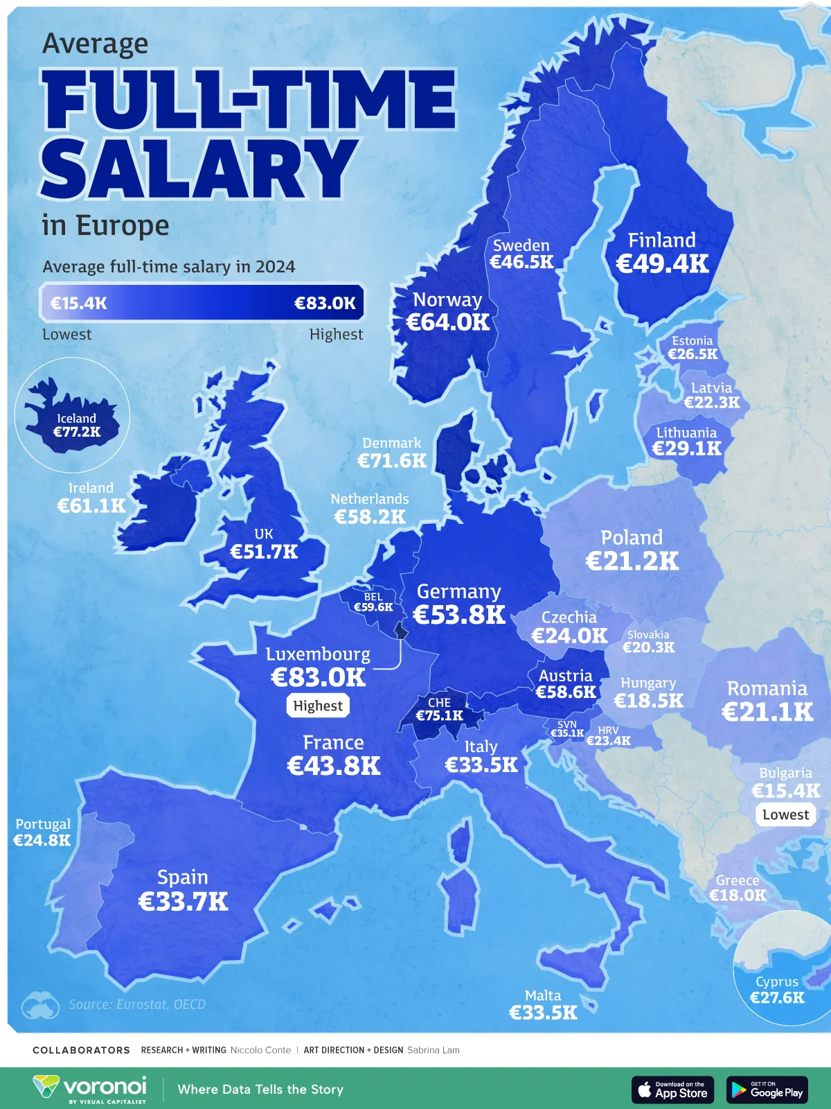 This map shows Europe's highest- and lowest-paying countries based on average full-time monthly salaries in 2024.