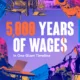The preview image for a 5,000-year timeline of how wages were paid across the different eras of history.