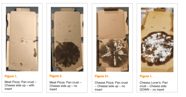Pizza box test examples