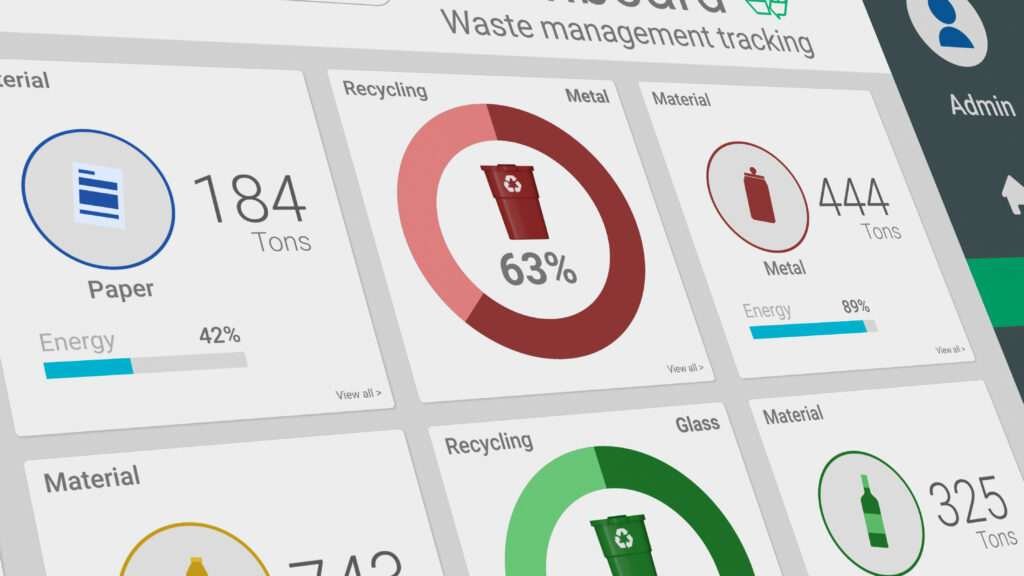 Does my business need mandatory digital waste tracking?