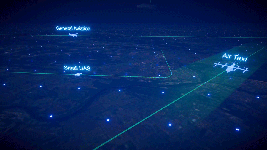 Animated gif showing air traffic management and safety (ATMS) project levels in airspace and the various vehicles.