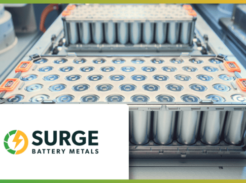 Lithium Prices Up NILI Global Lithium Supply