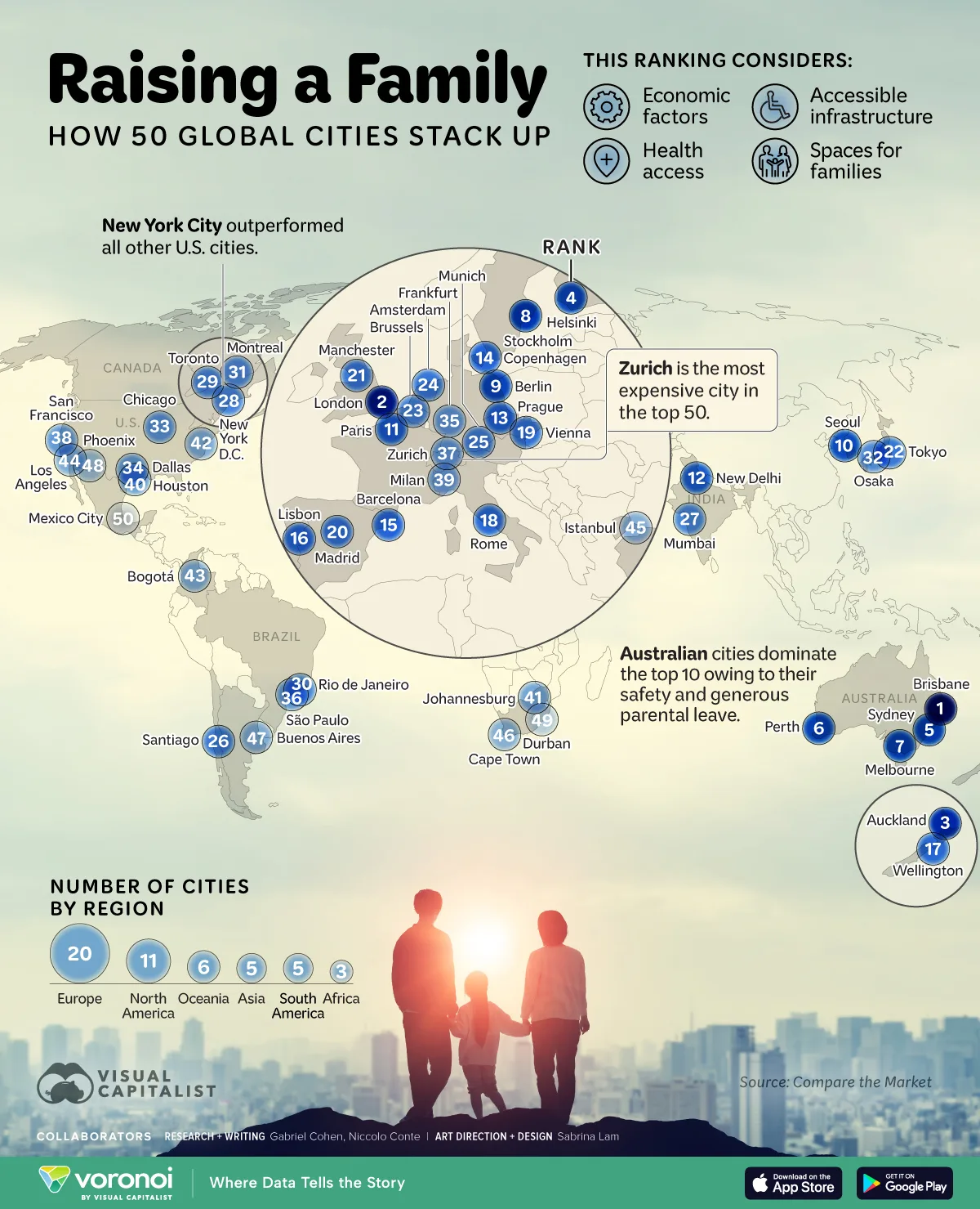 World map ranking 50 global cities on their quality for raising a family.
