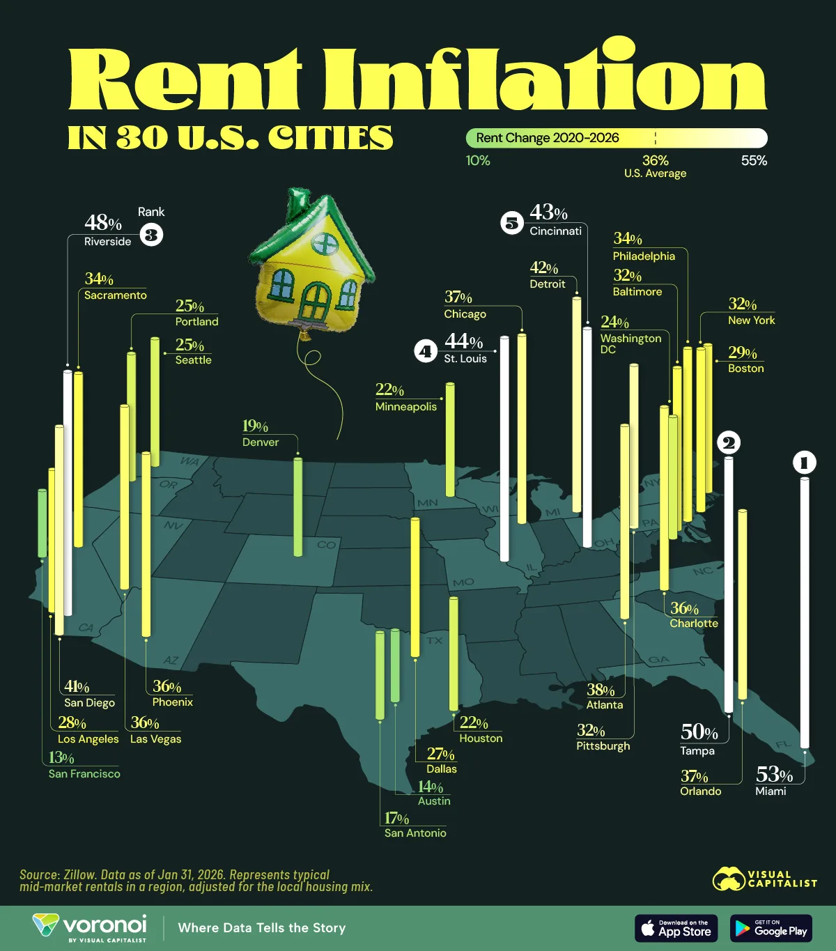 Map showing the rent inflation index in 30 U.S. cities between 2020 and 2026.