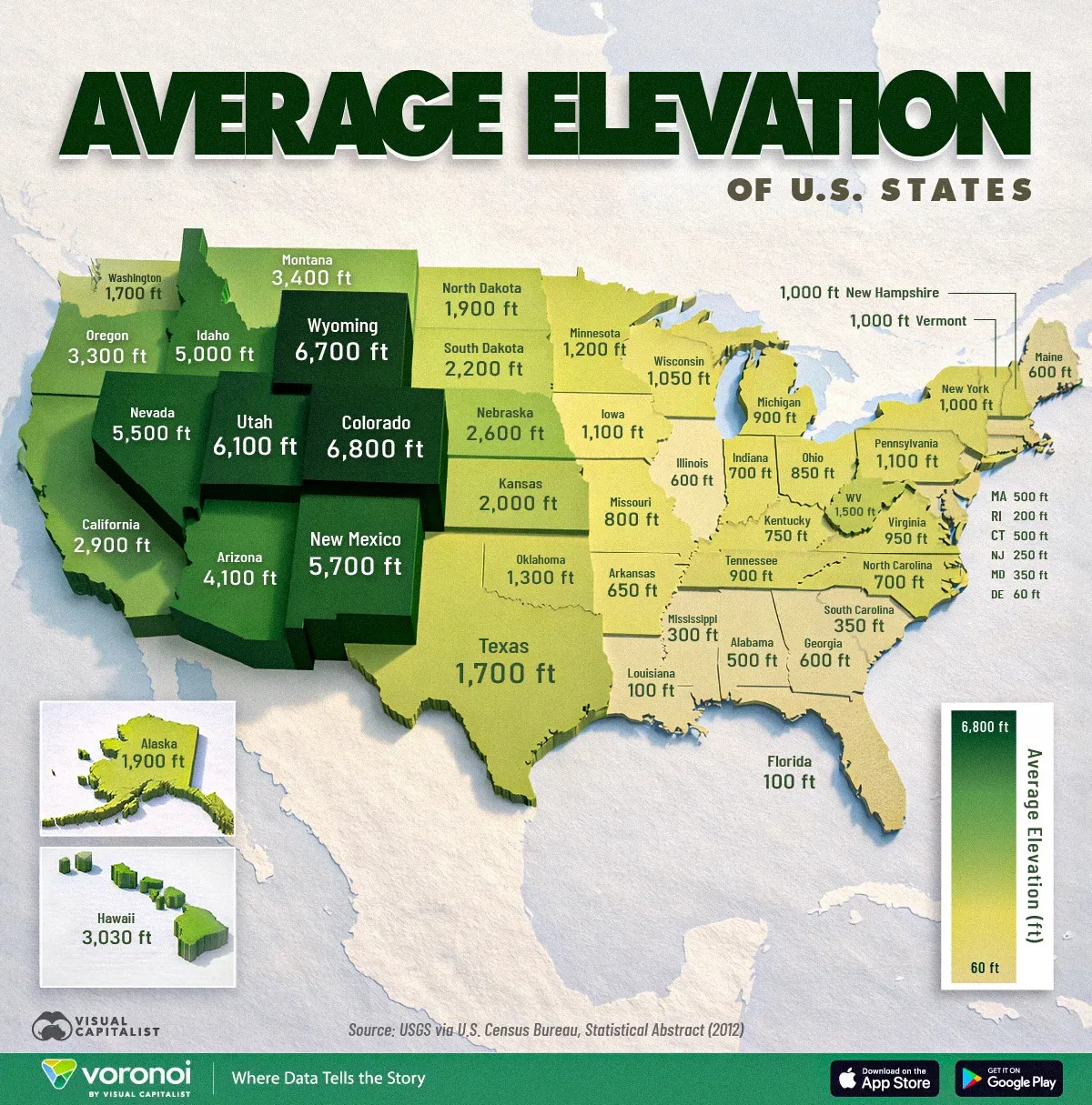 Map showing the average elevation of each U.S. state.