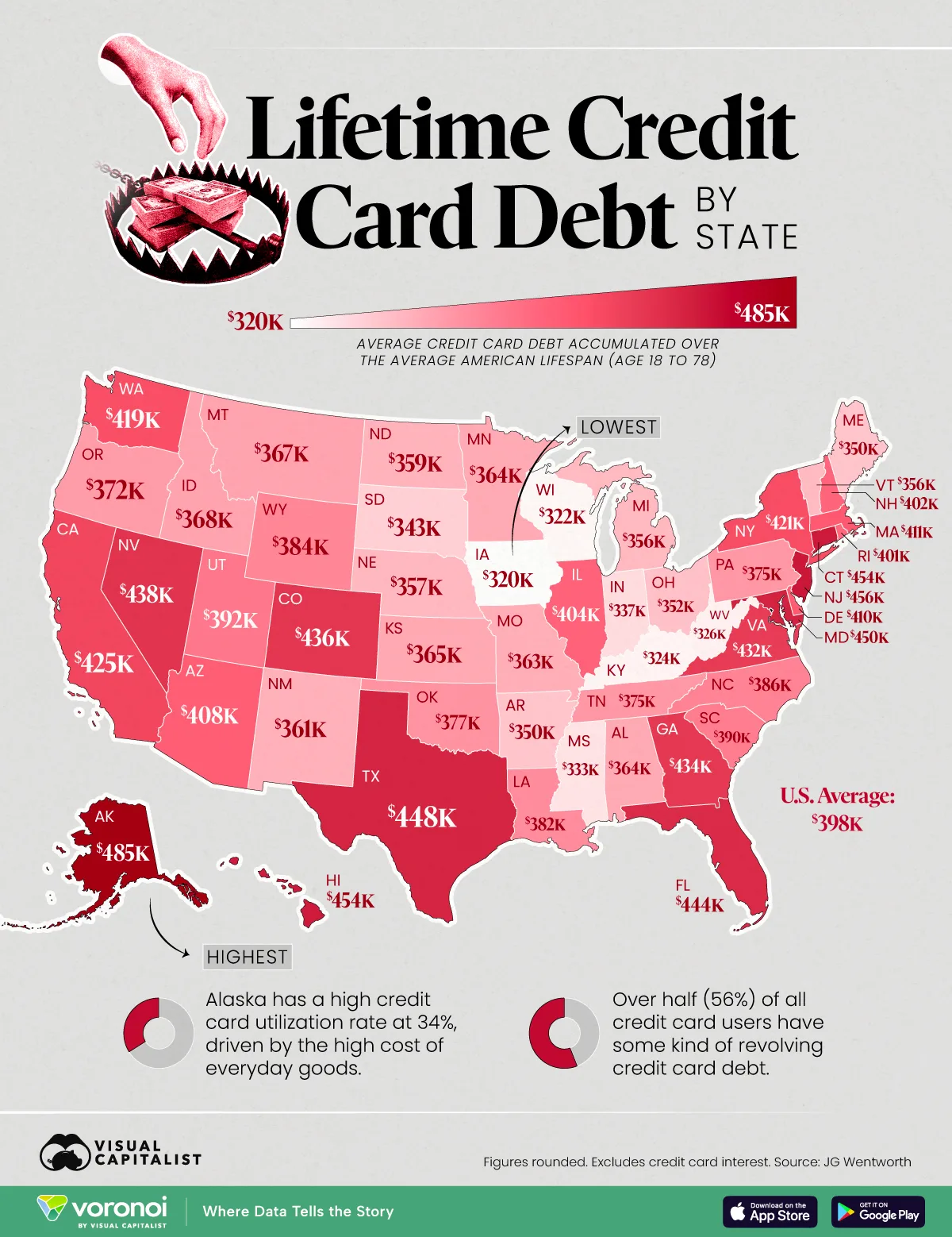 A map showing lifetime credit card debt by U.S. state. 