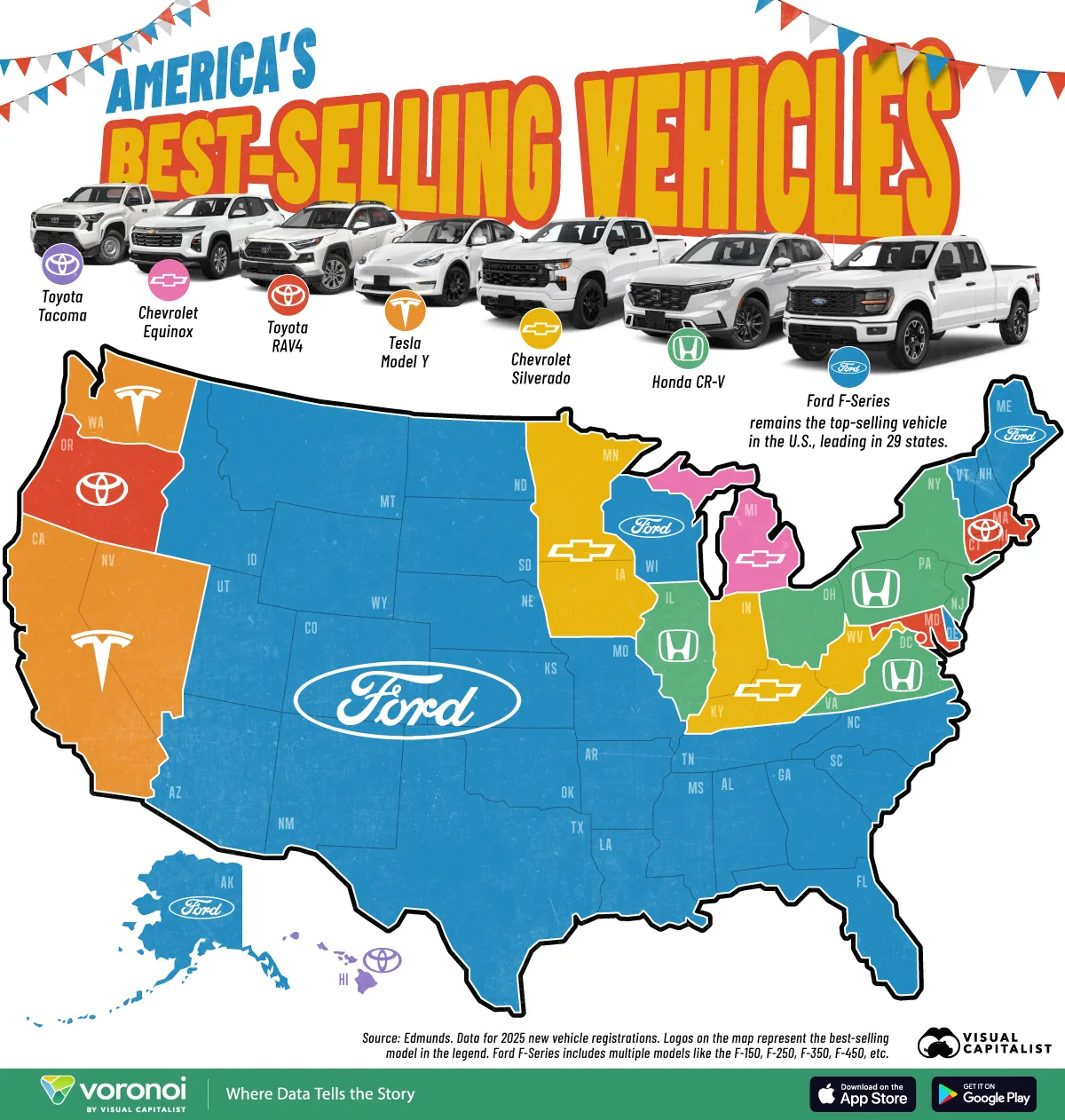 Map showing the best-selling car in every U.S. state in 2025, from Ford F-Series dominance to Tesla’s rise in California.