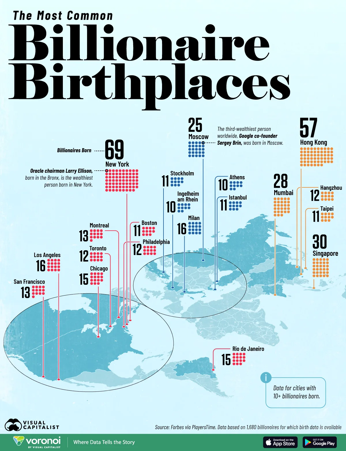World map showing the cities where at least 10 billionaires were born.