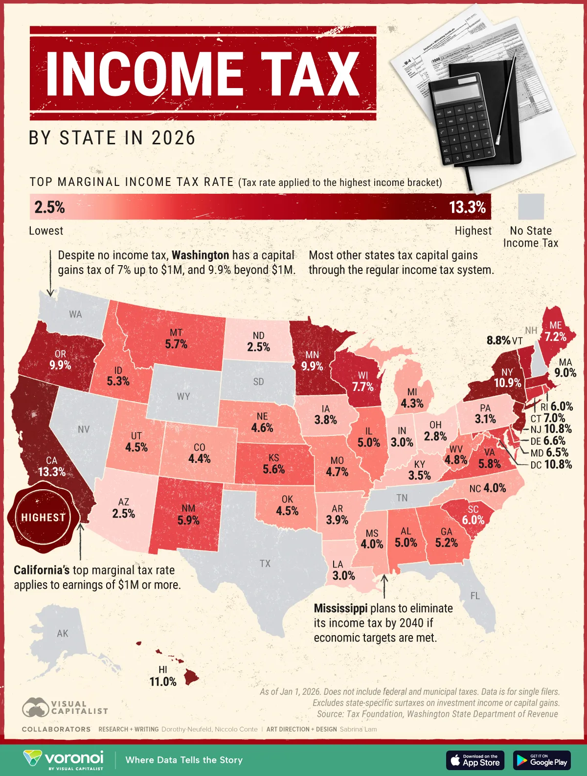 Map showing top marginal income tax rates for single filers by state in 2026.