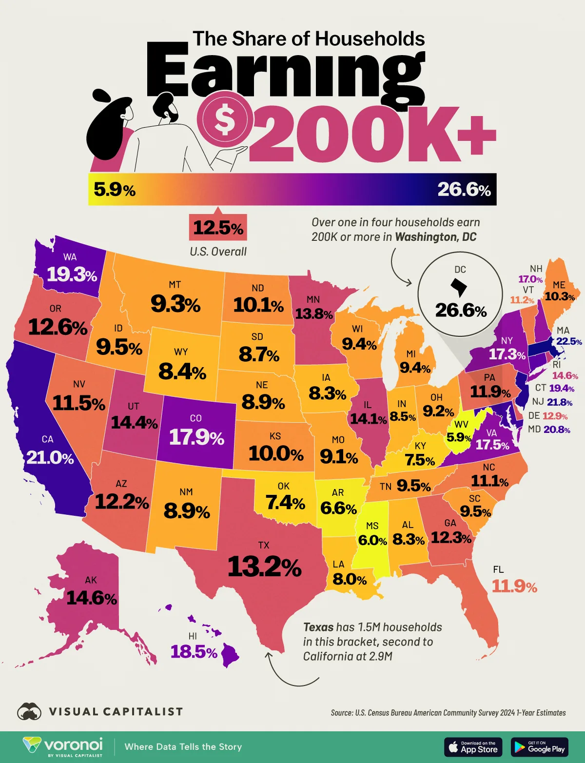 Map showing the share of households earning $200k or more by state.